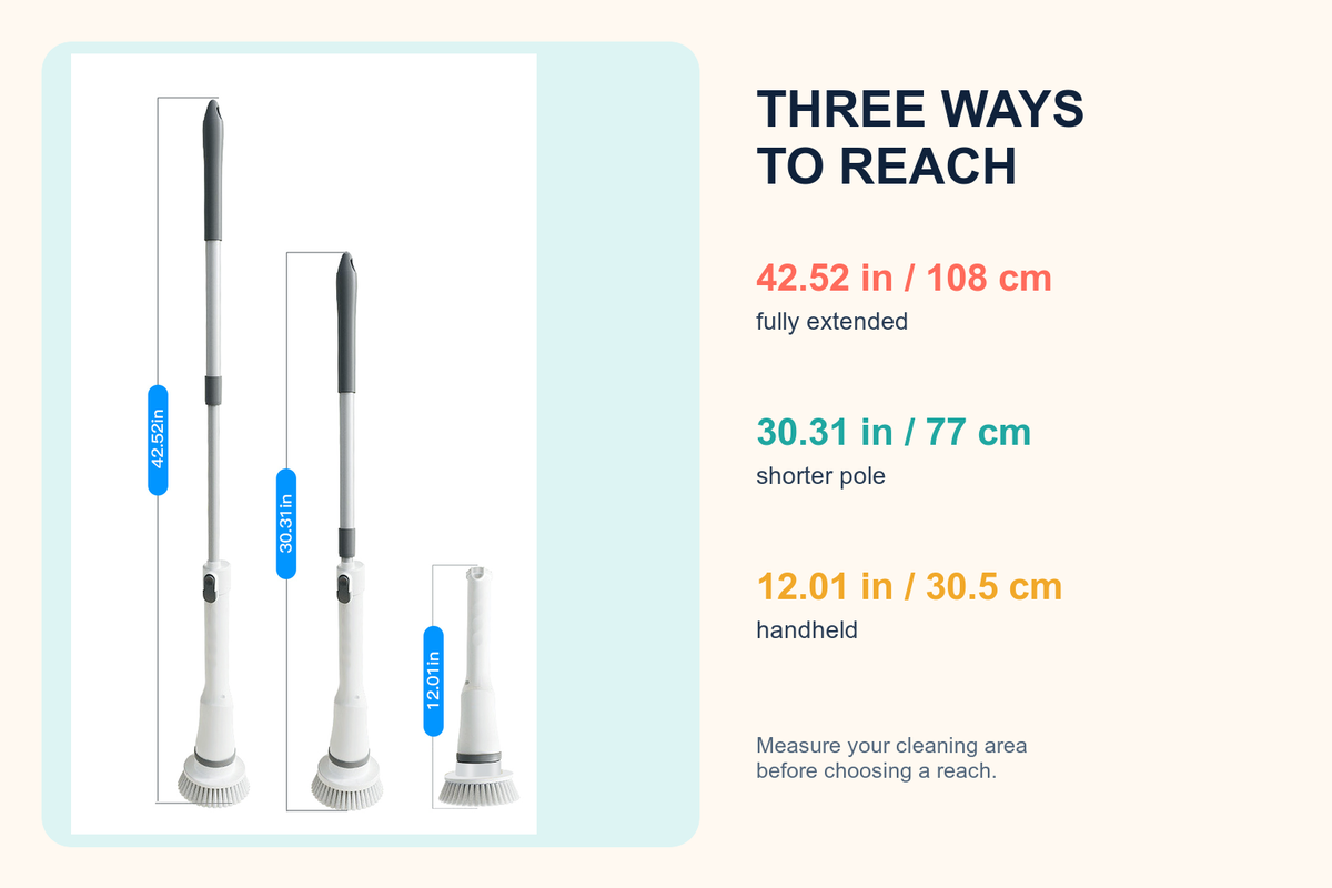 CleanReach dimensions: 42.52 inches fully extended, 30.31 inches with shorter pole and 12.01 inches handheld