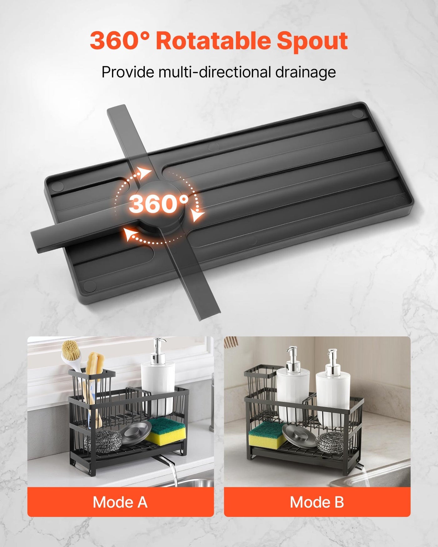 360° rotatable spout — the Cascade drainage tray shown with the spout in Mode A and Mode B